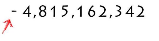 unsigned integer