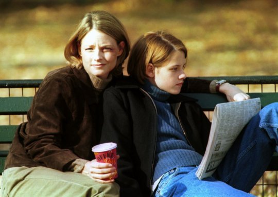 Panik Odası - Joide Foster - Kristen Stewart
