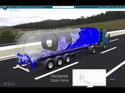 SIMULIA  - Tank Sloshing Simulation