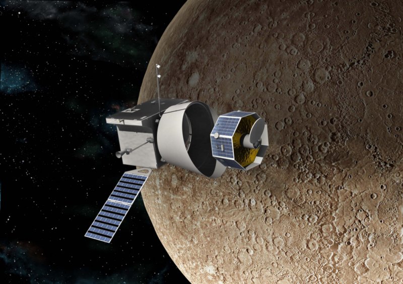 BepiColombo - Mission to Mercury
