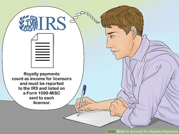 How to Account for Royalty Payment