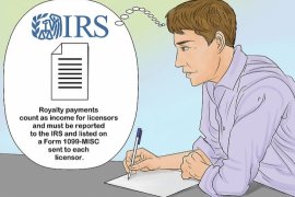 How to Account for Royalty Payment
