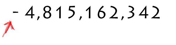 unsigned integer