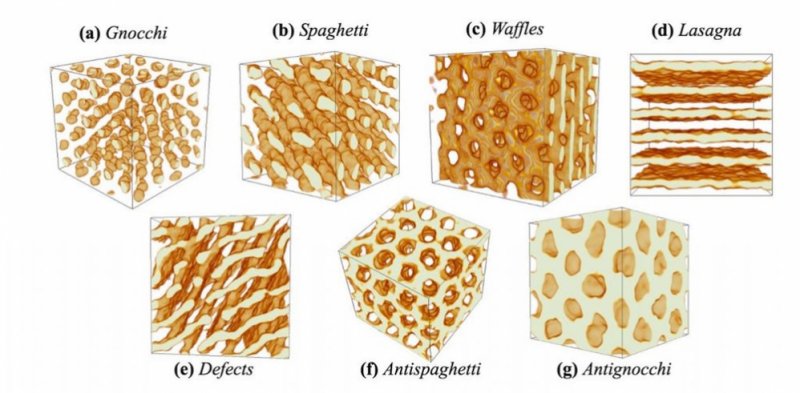 Nuclear Pasta - Nükleer Makarna